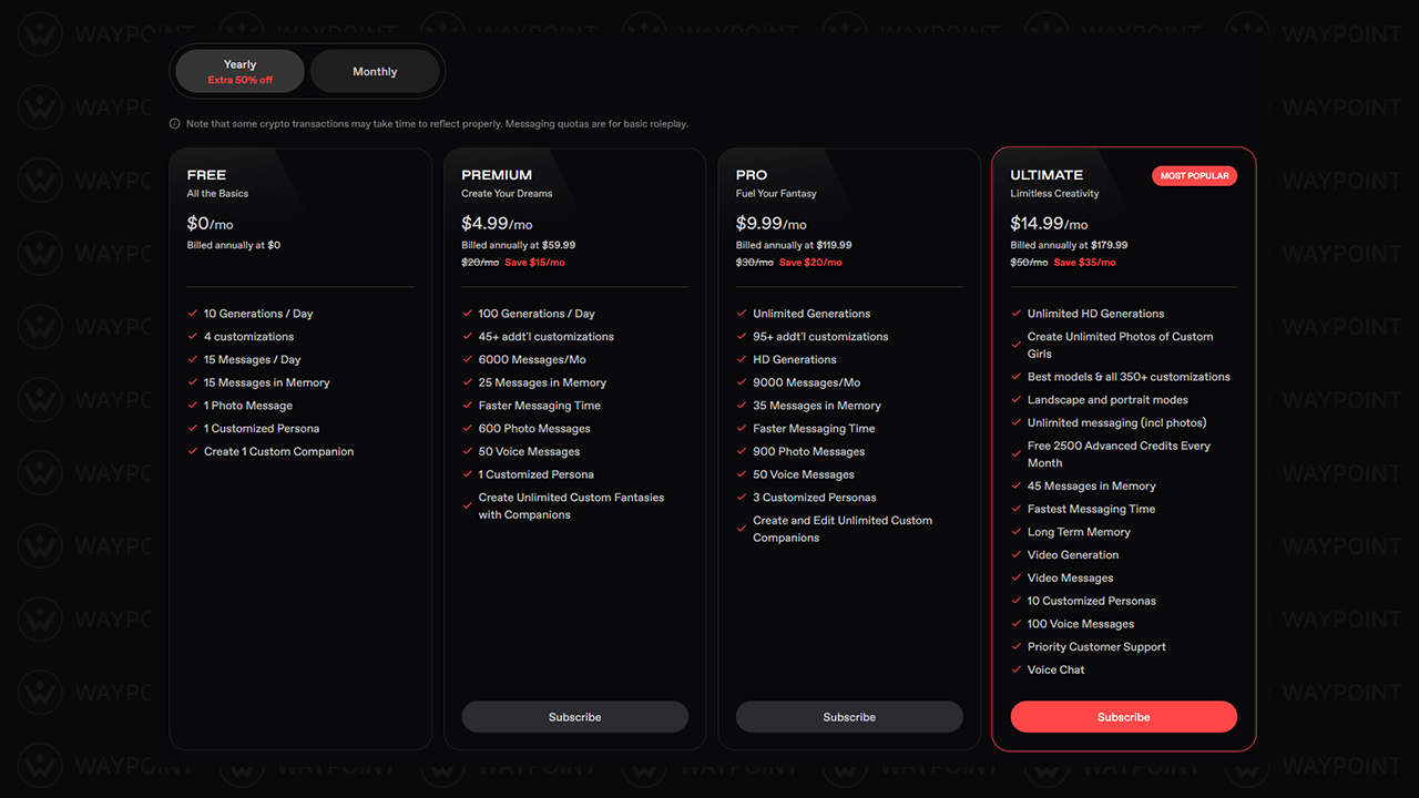Nectar AI agent membership